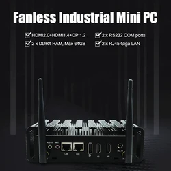 EGLOBAL Intel Alder Lake 12th Gen Mini PC N100 3*Display Computer 2*HDMI 1*DP 2*LAN Soft Router Windows11 Firewall Desktop PC