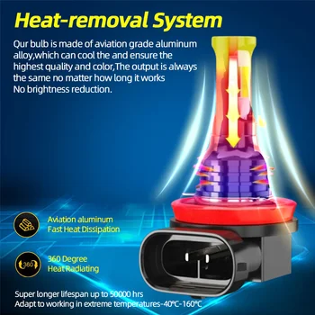 10 最佳銷售 2011年式福特S-Max - №7