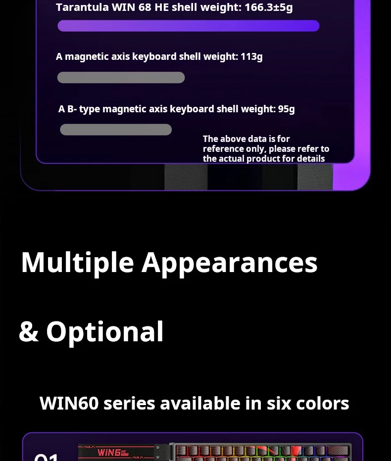AULA WiN 60 Magnetic Axis Keyboard RT Custom Mechanical Wired Connection for Gaming with Webdriver for 8K Response Rate