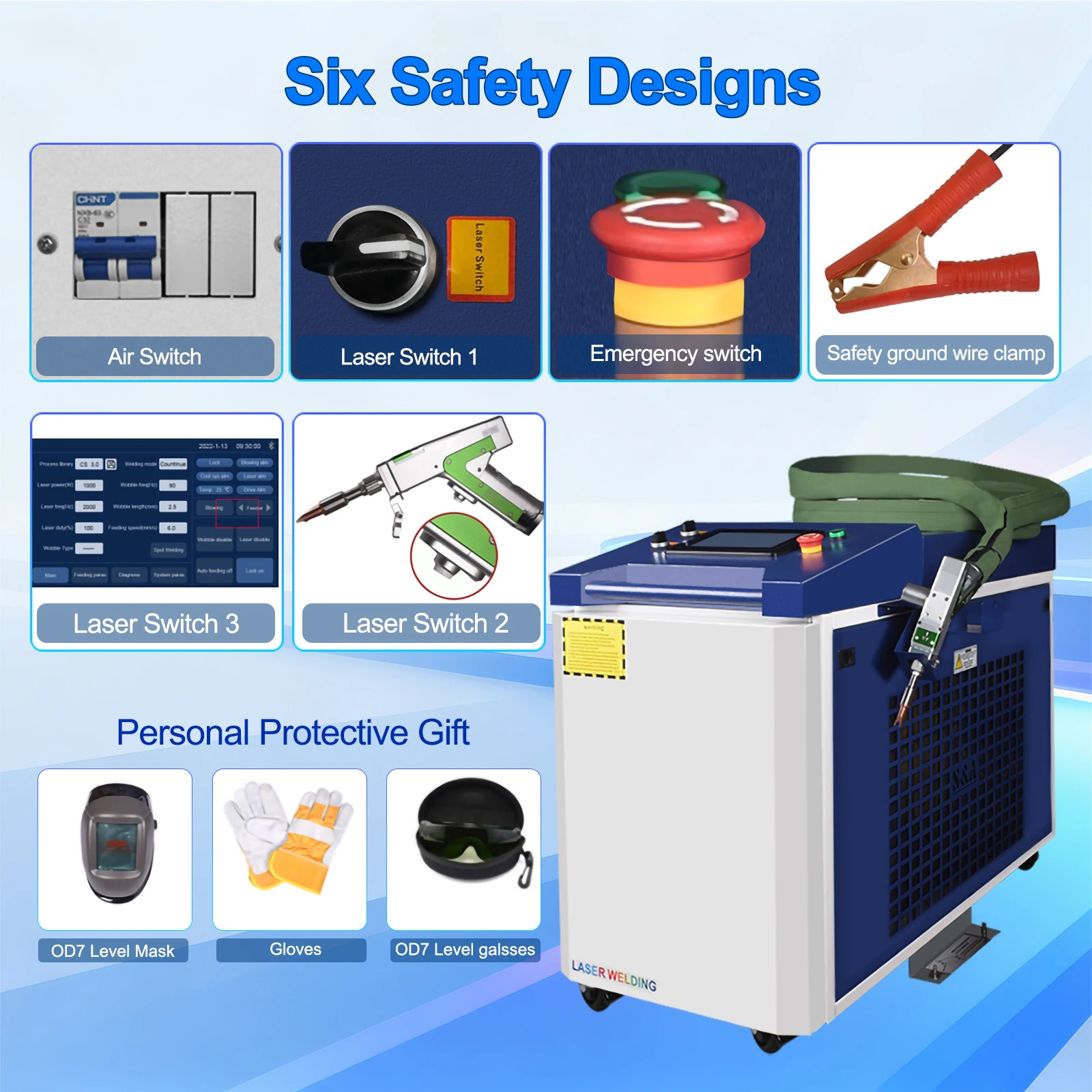 3000W Raycus Laser Welder Dual Wire Feeder 4 in 1 Laser Welding Cleaning Cutting for Metal Double Pendulum Laser Welding Machine