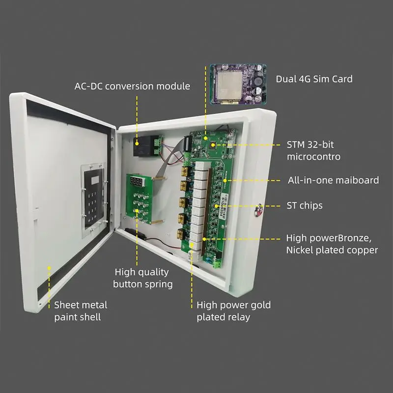 New 10-Direction Motorcycle/Electric Bike Smart Charging Station with 220V Input IP54 Protection and 2200W Output 4G/5g