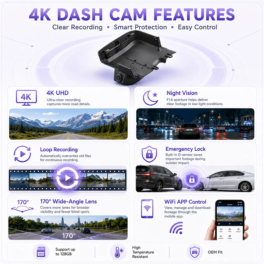Plug and Play 4K Car Dvr For Peugeot 3008 Allure 4008 5008 GT DS7 CROSSBACK Citroen C5 X7 DashCam with Night Vision APP Control