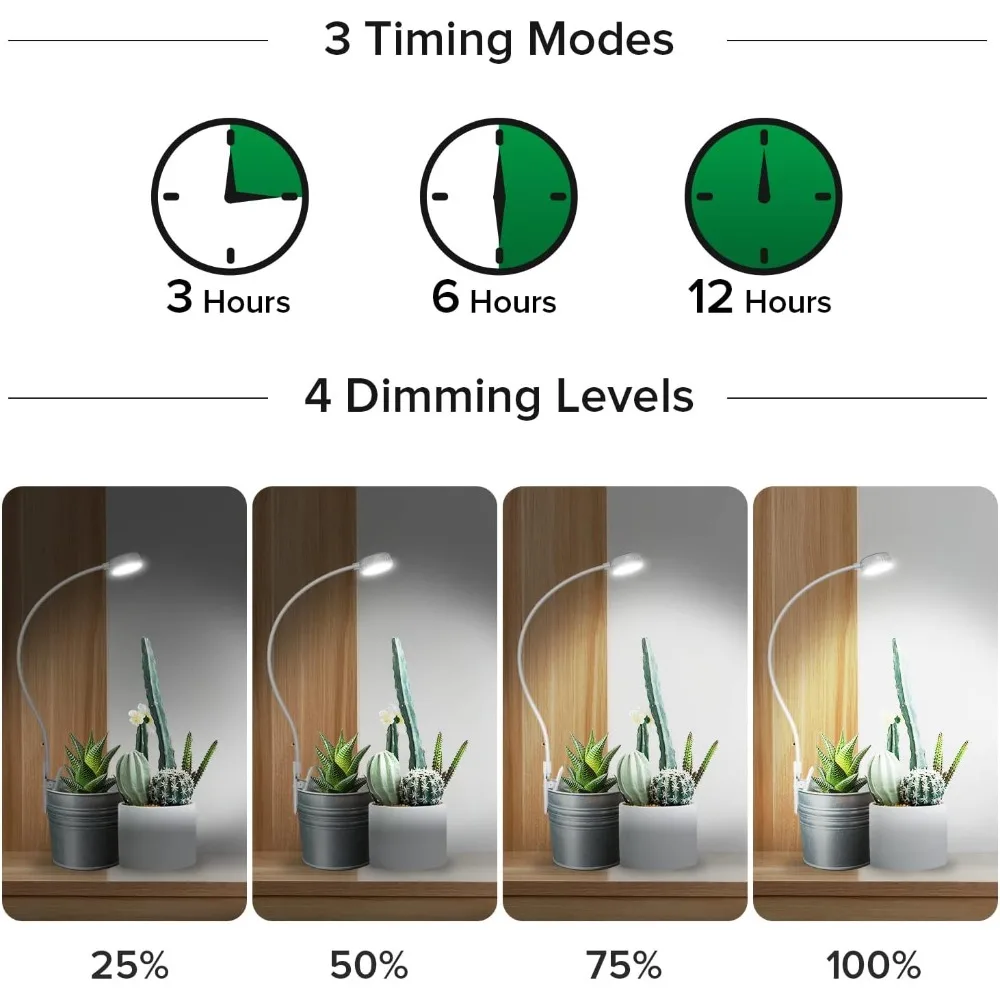 Luces de cultivo para plantas de interior, luz LED para plantas con clip para ollas para cultivo completo, lámpara de cultivo de plantas automática regulable de 4 niveles