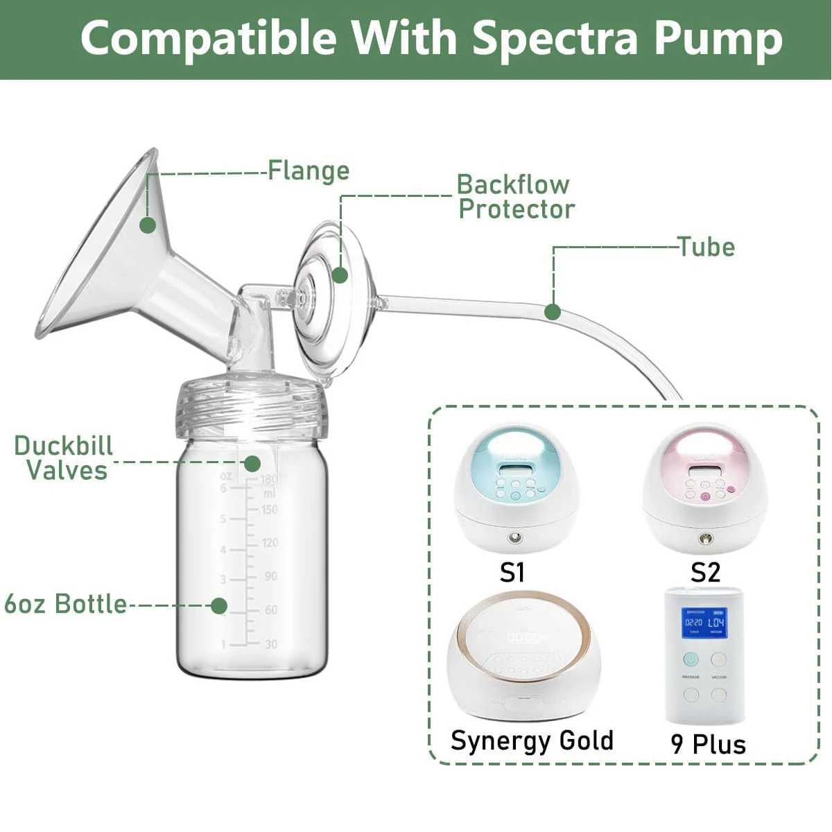 Breast Pump Parts Compatible with Spectra S1/S2/9 Plus/Synergy Gold, Full Set Replacement Parts for Spectra, Glass Bottle