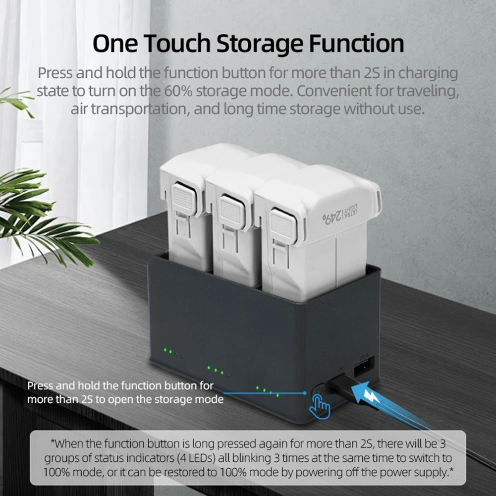 

Battery Charger Manager 100W for DJI Mini 5 Pro 4 Pro with LED Monitoring and Bidirectional Charging Technology