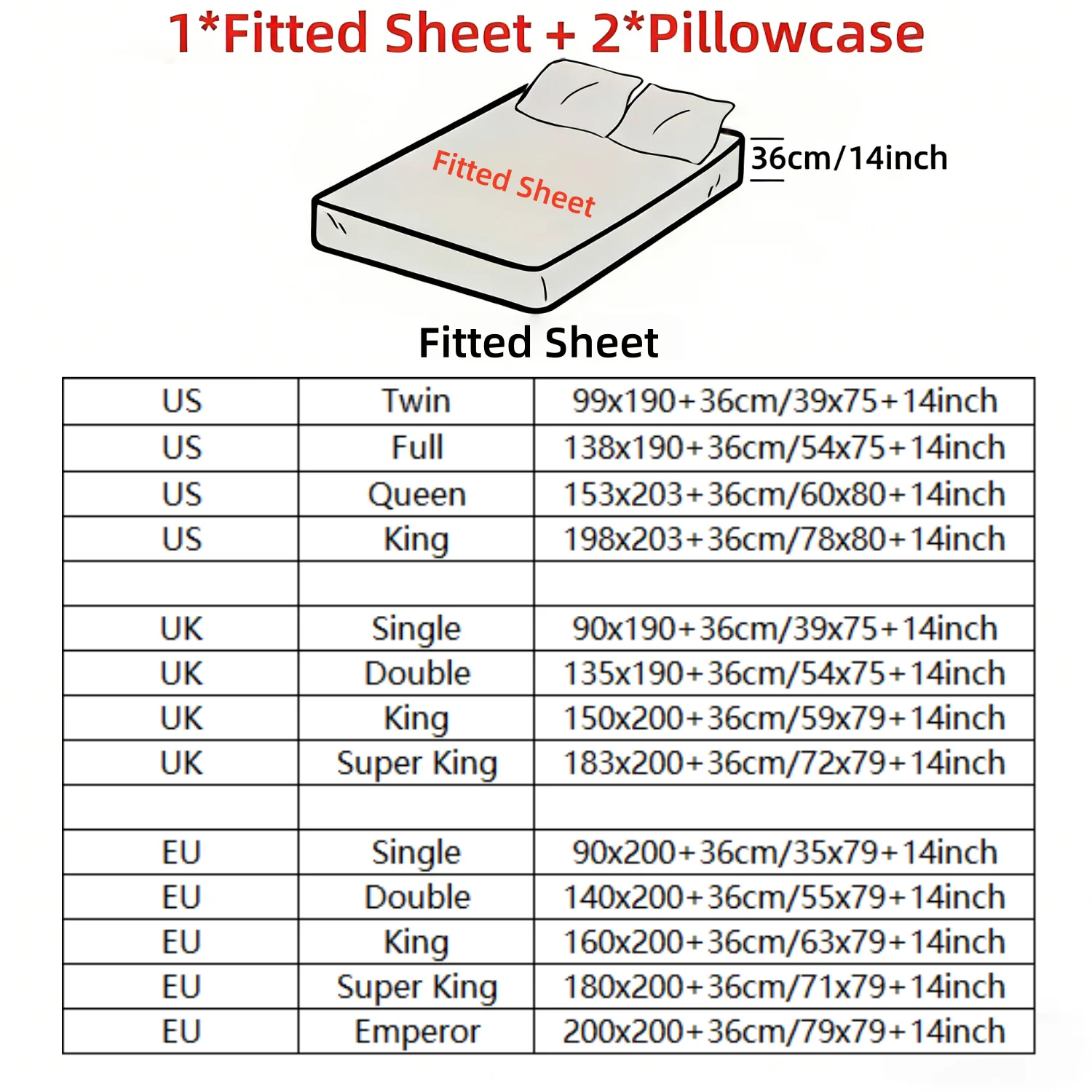 3-delig hoeslaken met wilde lu - Fitted Bed Sheets Deep Pocket recensie en prijs