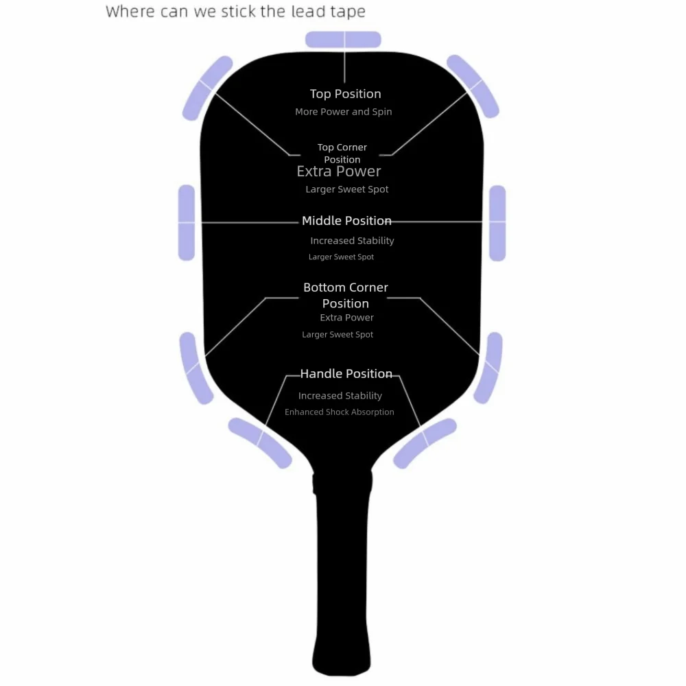

6 шт., черно-белая наклейка на противовес для ракетки, дополнительный вес, самоклеящаяся головка теннисной ракетки, растягивающаяся балансировка