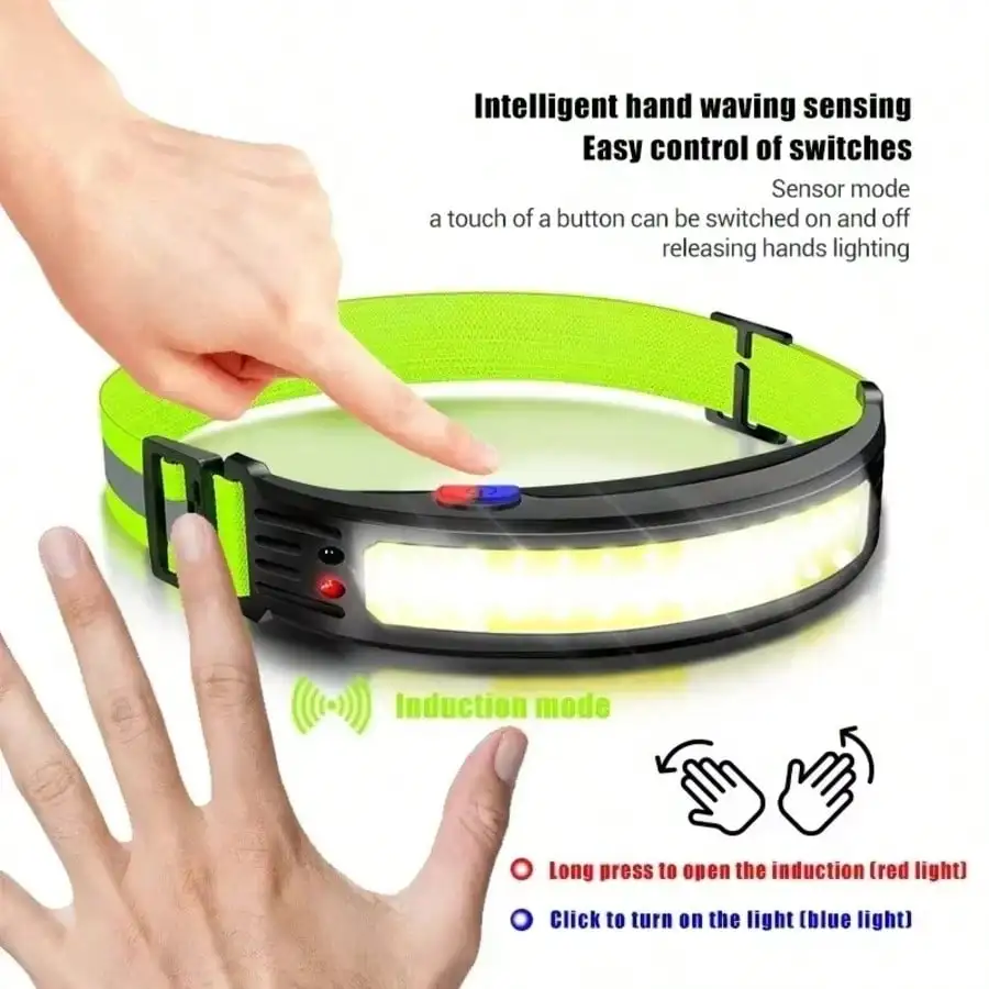 

1 шт. Яркий светодиодный налобный фонарь USB-C, перезаряжаемый, COB 230 ° Прожектор для наружного и экстренного использования