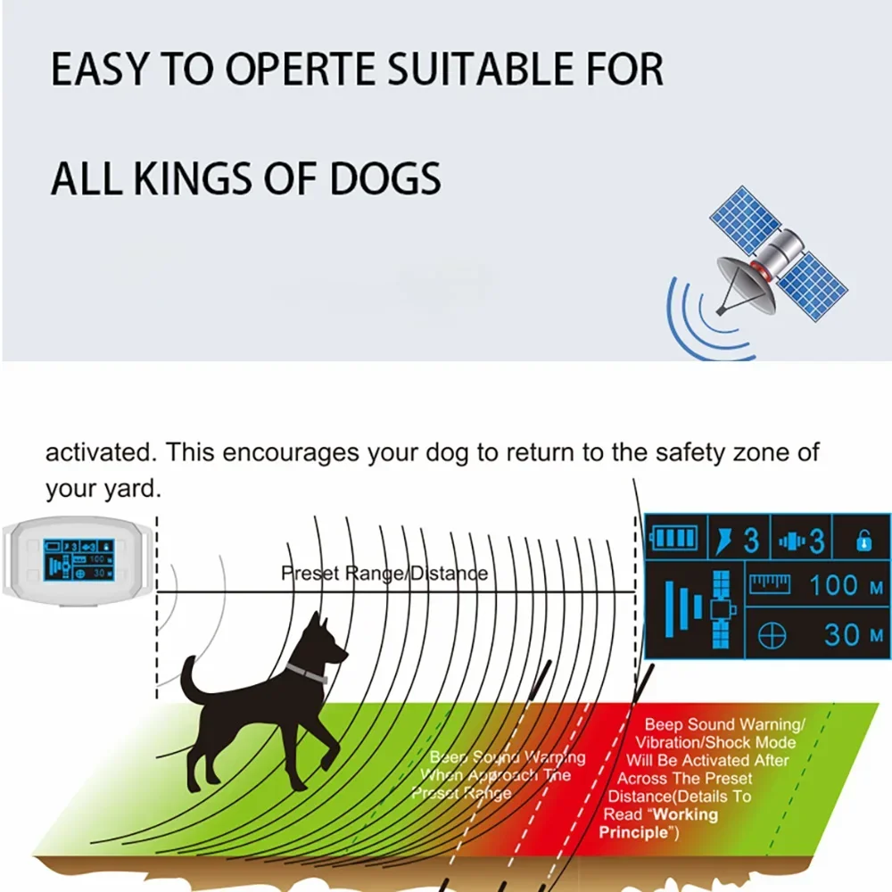 Imagem -02 - Gps sem Fio Dog Fence System Dispositivo Elétrico Inteligente Automático Barking Stop Tela Oled Pet Training Shock Collar Novo 2023