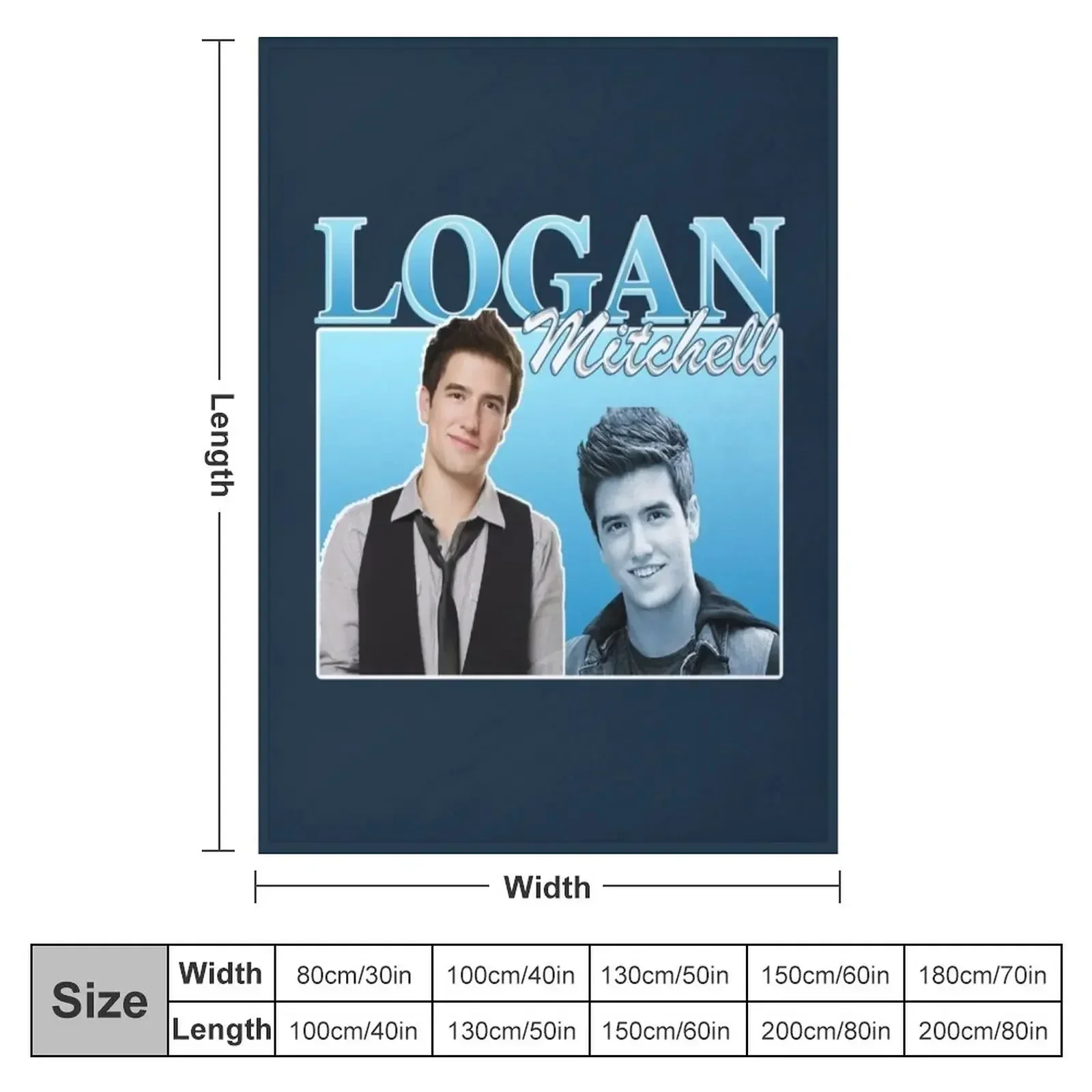 Logan Mitchell Throw Blanket Blankets For Baby Personalized Gift Designers Blankets