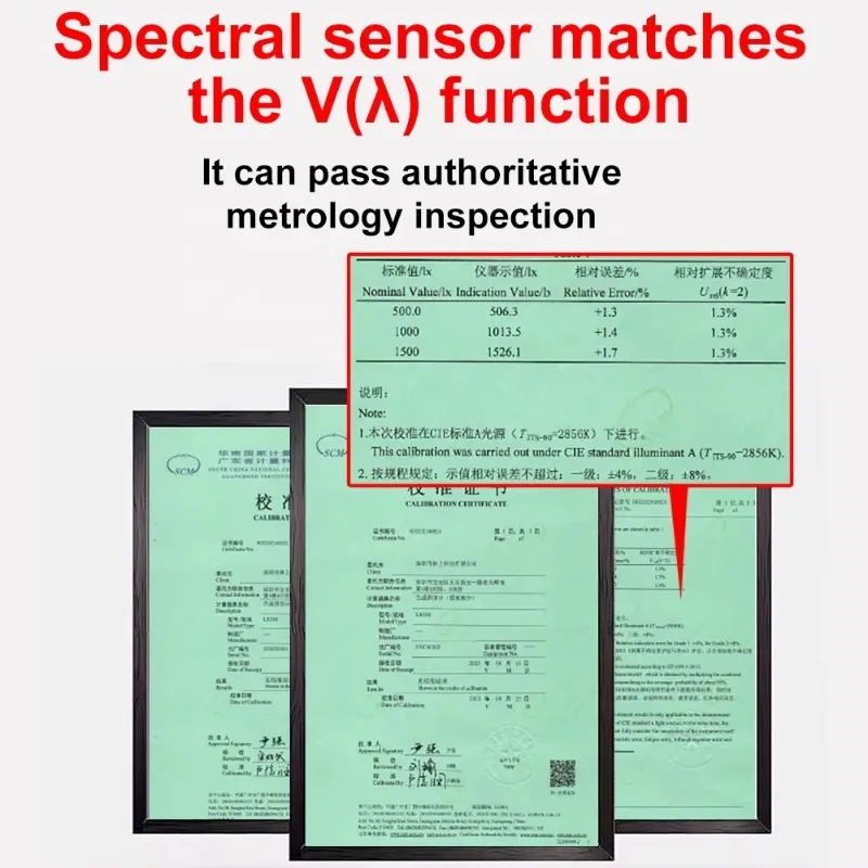 LS330 CRI Ra CCT SDCM UVI UV Index Lux Tester Spektral Beleuchtungsstärke Meter 0-1000000 Lx/Fc Digital Luminometer Licht Lux Meter