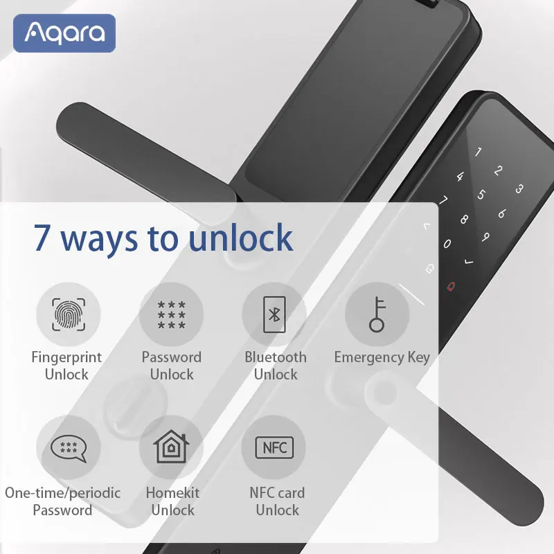 Imagem -02 - Aqara Zigbee Smart Door Lock A100 Pro Bluetooth 5.0 Fechadura por Impressão Digital Trabalhar com Xiaomi Senha sem Fio Nfc Card Lock Dhl