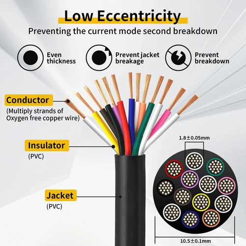 Imagen 2 del producto AOHEWEI Cable de remolque 13/7/5 núcleos 2/5 M Cable de remolque de cuerda de remolque negro para caravanas camiones Pkl accesorios de remolque industrial