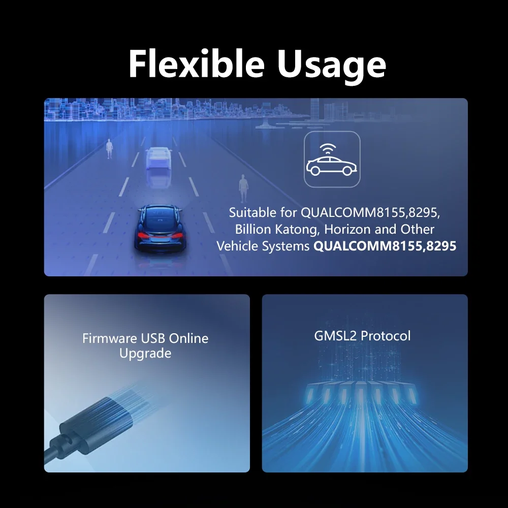 2025 Prodotti Premium Tecnologia di rilevamento della profondità Sistema di monitoraggio dell'occupante del veicolo Telecamera di profondità 3D automobilistica ad alte prestazioni wi