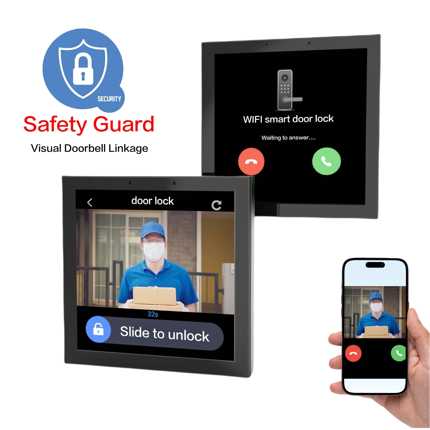 F4 Tuya Smart WiFi ZigBee Schermo di controllo centrale intelligente da 4 pollici Lettore musicale di sottofondo Interfaccia domotico