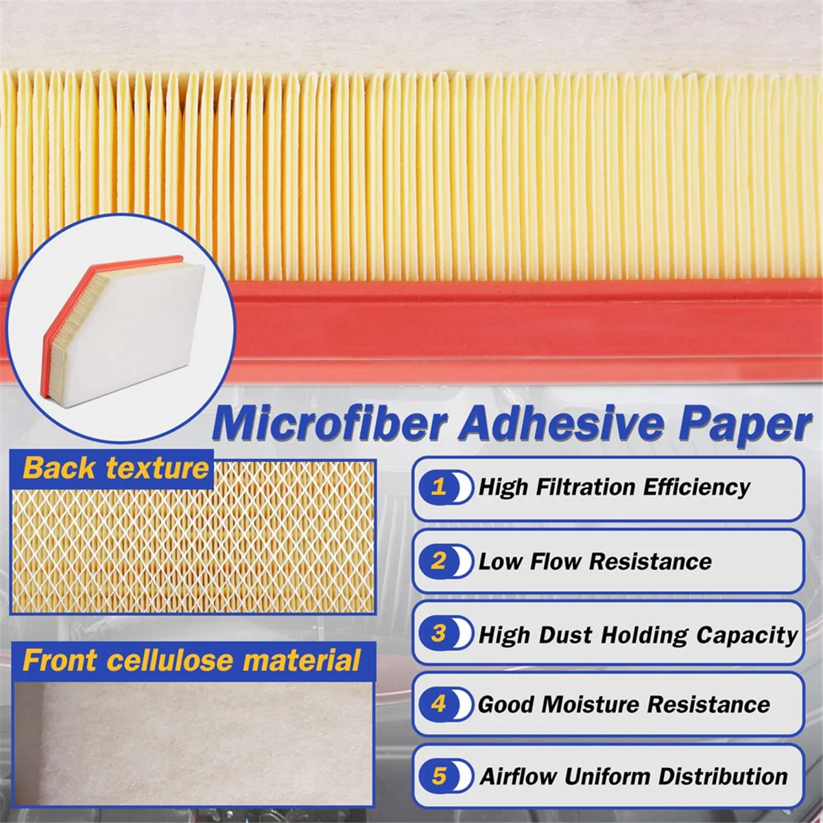 

A3248C 84554703 Engine Air Filter 2020-2023 for Chevy Silverado Gmc Sierra 2500 Hd 3500 Hd 6.6L (Diesel Engine Only)JADD