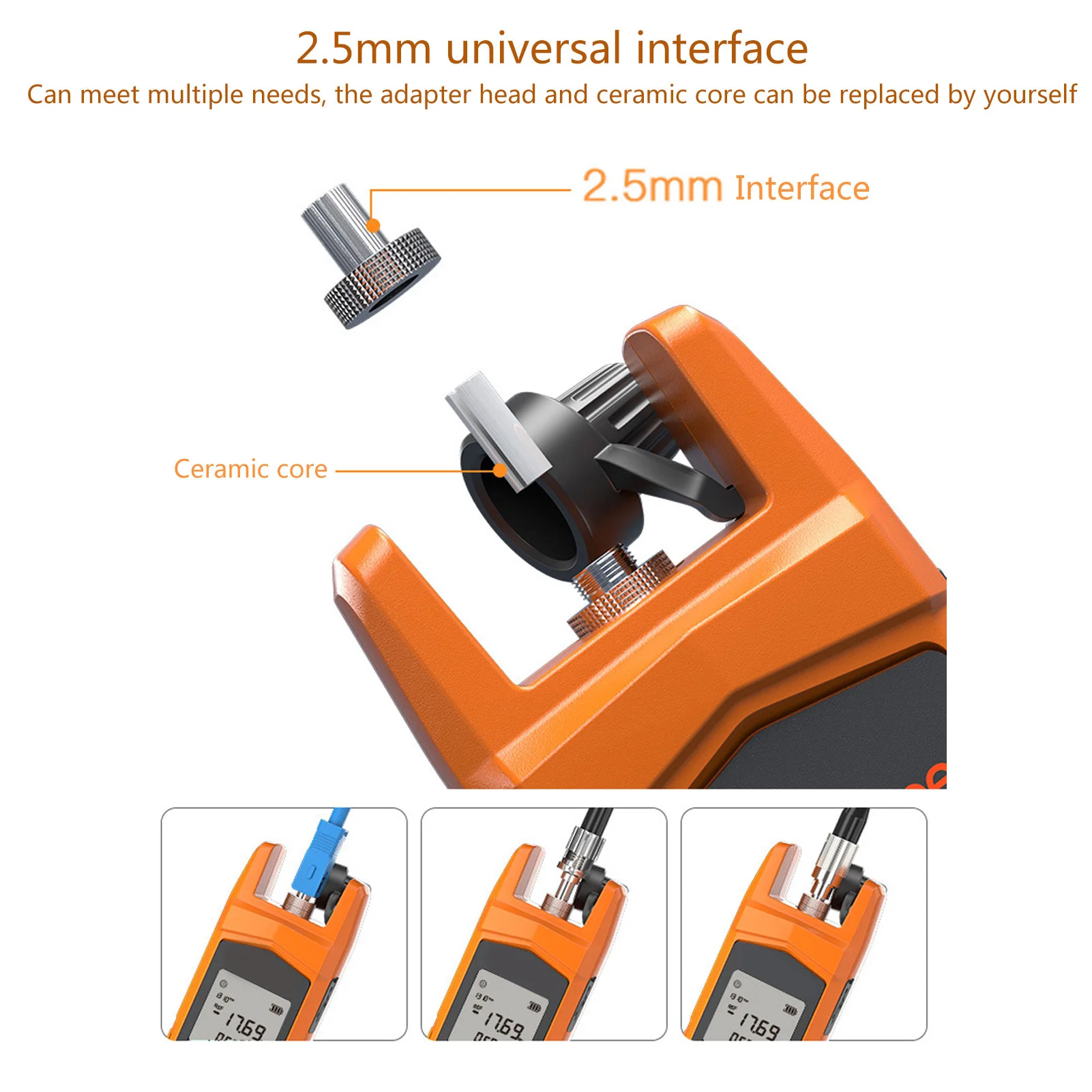 Medidor de potência óptica de fibra portátil, alta precisão, 7 comprimentos de onda, mini testador de energia óptica de fibra, localizador visual de falhas com led