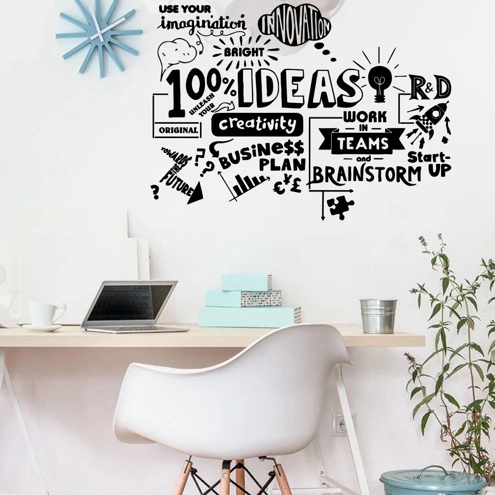 Large Office Work Creativity Team Wall Sticker Business Plan Idea Success Motivational Quote Wall Decal Vinyl Home Decor