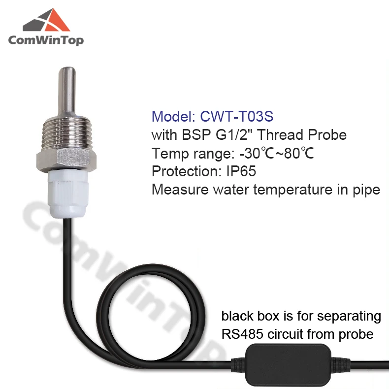RS485 Modbus wasserdichter Temperatur- und Feuchtigkeitssensorsonde