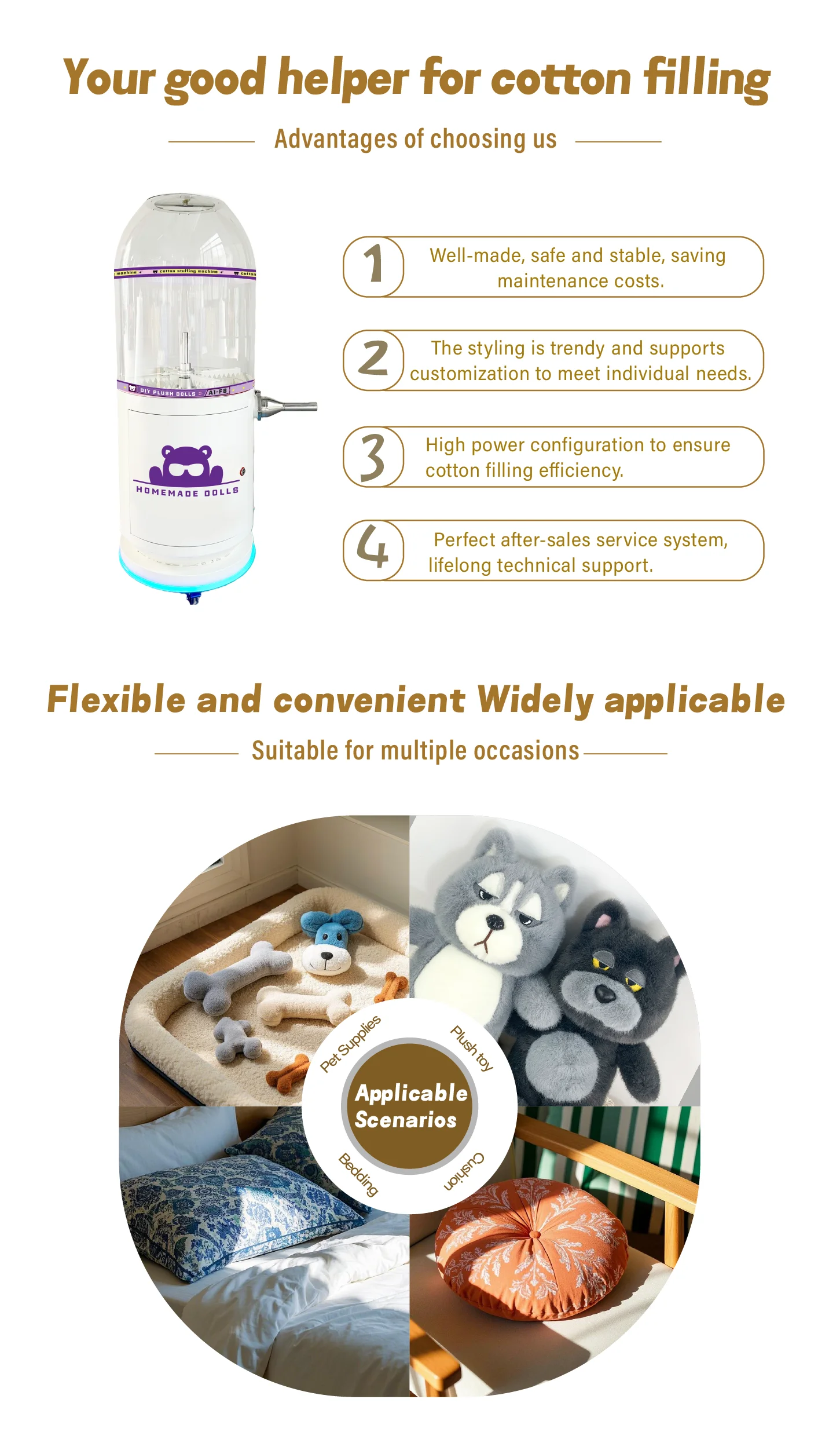 Small Teddy Bear Stuffing Machine For Plush Toy Mobile Textil Filling Machine With Online Operation Guidance 110V 1700W