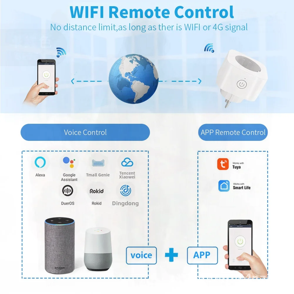

Graffiti WiFi Smart Socket with European Plug Remote Mobile App & Voice Control Alexa Google Timing Tuya Copper Conductive Wall