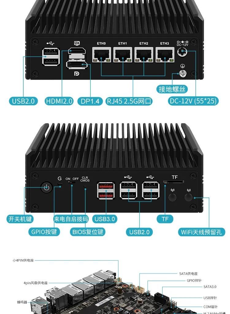 Changwang-Mini Host com quatro portas de rede, N100, N200, N305, V2, DDR5, 2.5G, variedade de jogabilidade, roteamento suave