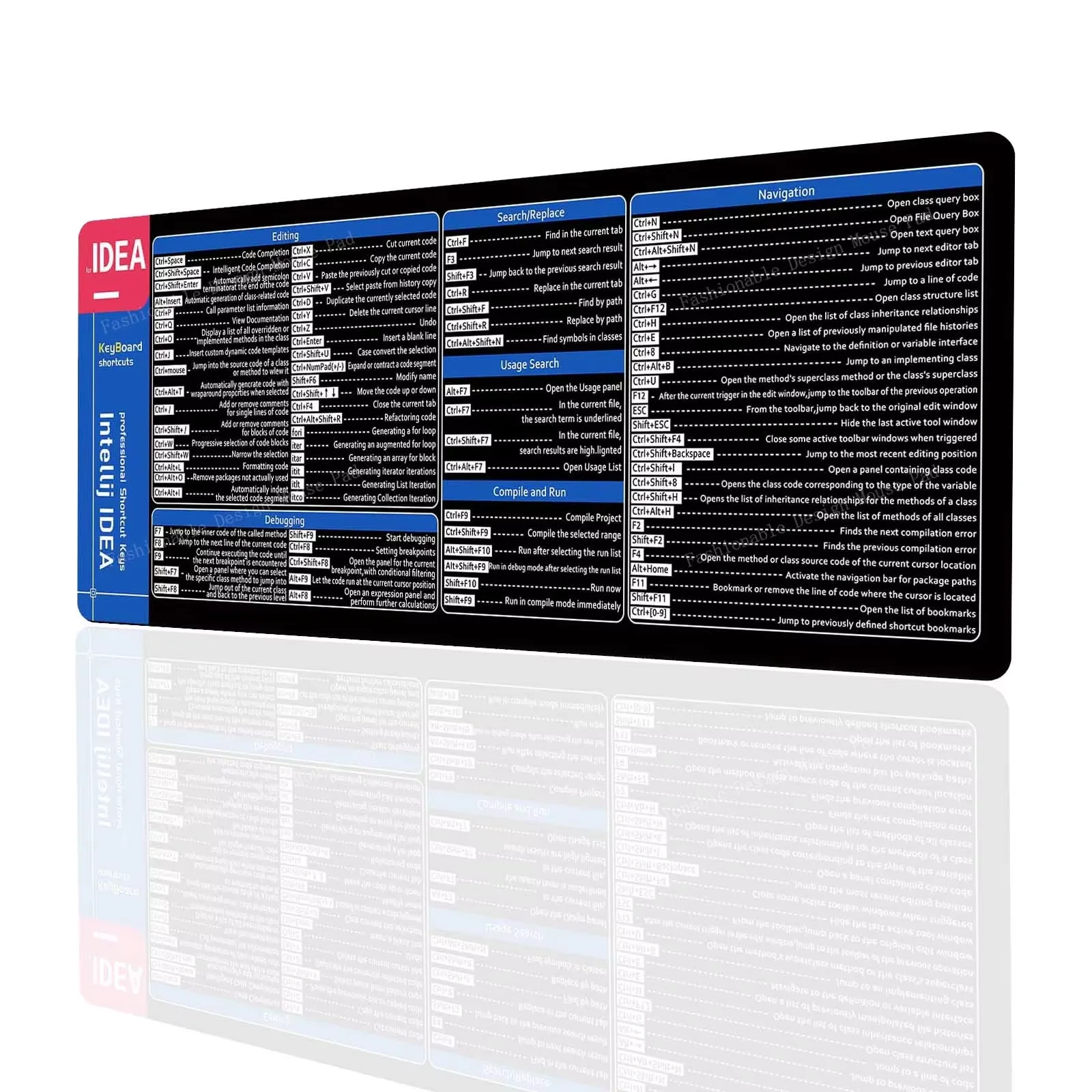 Intellij Idea Shortcut Key المطاط سطح المكتب الوسادة السلس حركة الماوس حصيرة المضادة للانزلاق دائم ملحقات الكمبيوتر المحمول دراسة مكتب حصيرة
