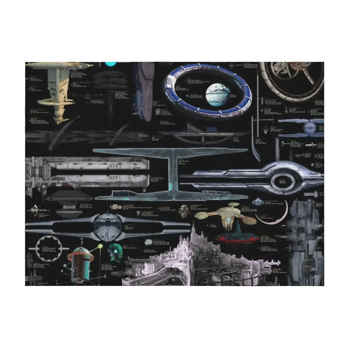 

2022 Gifts Starship Size Comparison Chart Poster Throw Blanket warm for winter Loose Multi-Purpose Warm Blankets