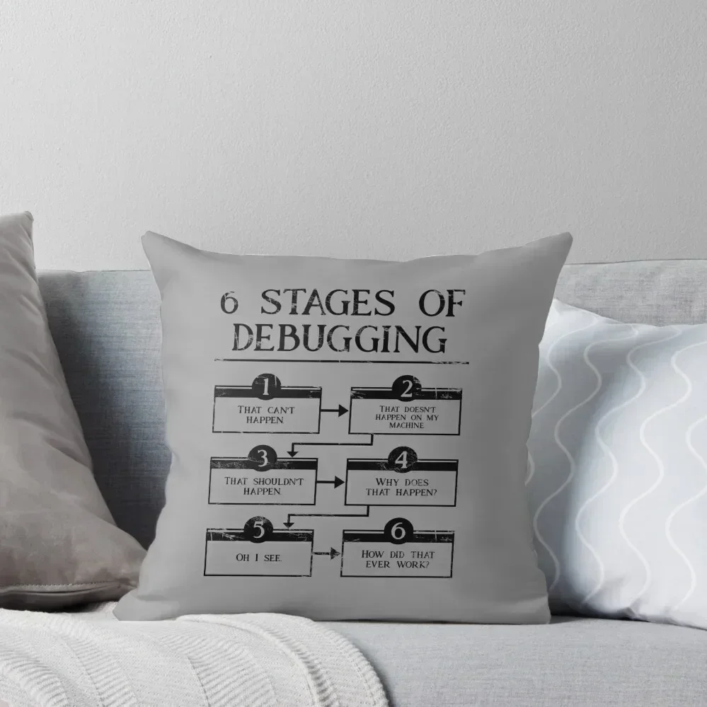 6 Stages Of Debugging Throw Pillow Cushion Cover Luxury Sofa Covers sleeping pillows pillow