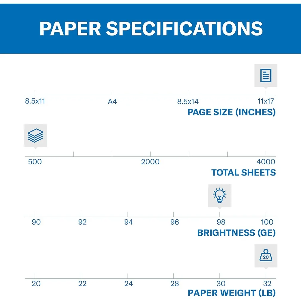 Лазерная бумага премиум-класса Hammermill, 32 фунта, 11x17, 500 листов, 98 ярких, производство США, 104653R