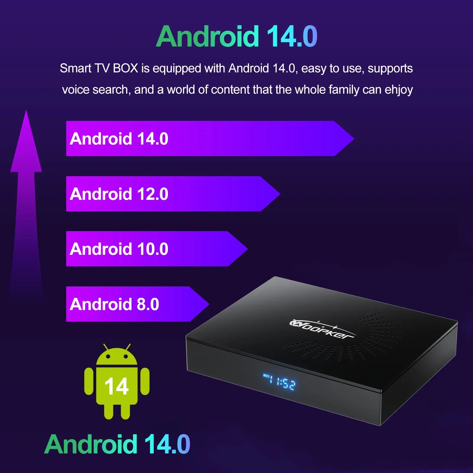 Woopker KW2 Android 14 TV Box Amlogic S905W2 4K Video 4GB 32G 64G Dual Wifi Bluetooth 5.0 AV1 Google Voice Media Player 2GB 16G