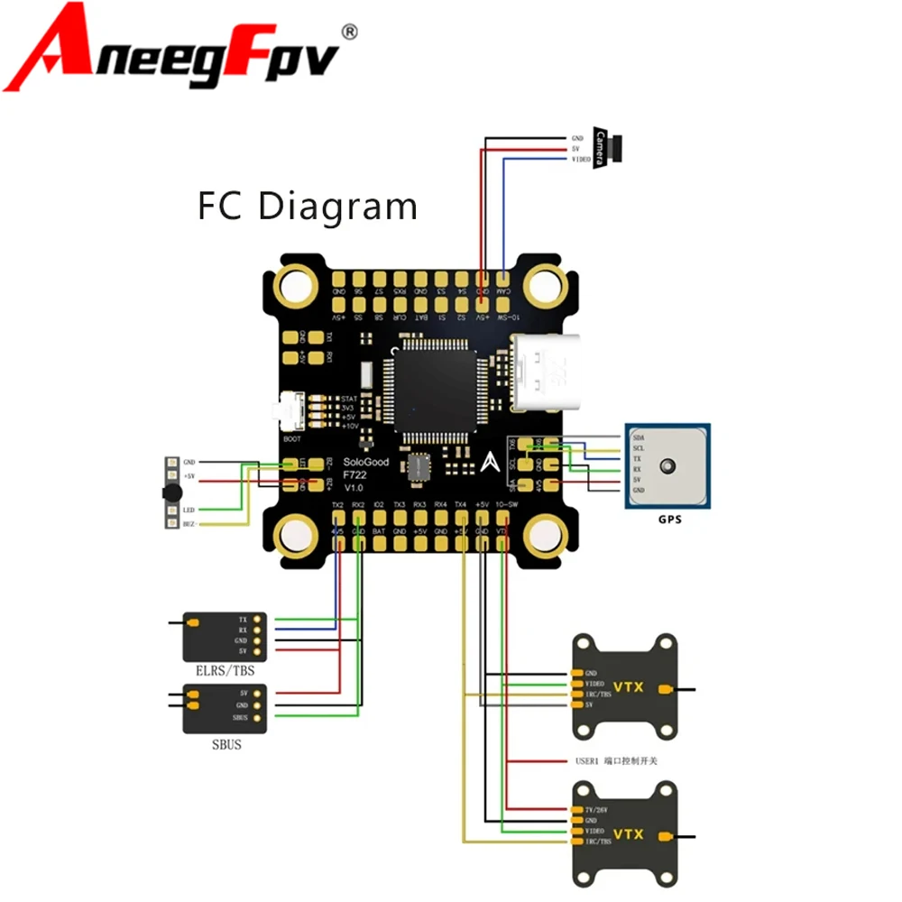 

SoloGood F405 55A Stack ICM42688P F405 Контроллер полета BLHELI_S 55A 4in1 ESC 30,5X30,5 мм 2-6S для FPV Детали дронов для фристайла