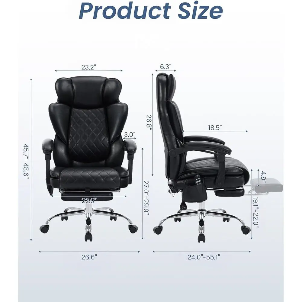 description