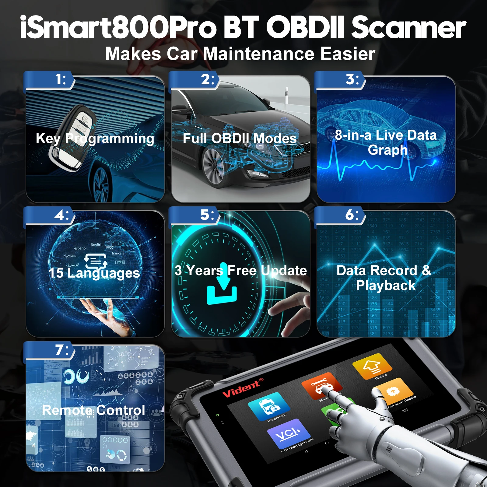 Automotive Tools VIDENT iSmart800Pro BT OBD2 Scanner Actuation Test 40+Reset All System Diagnosis CANFD/DOIP Key Programming