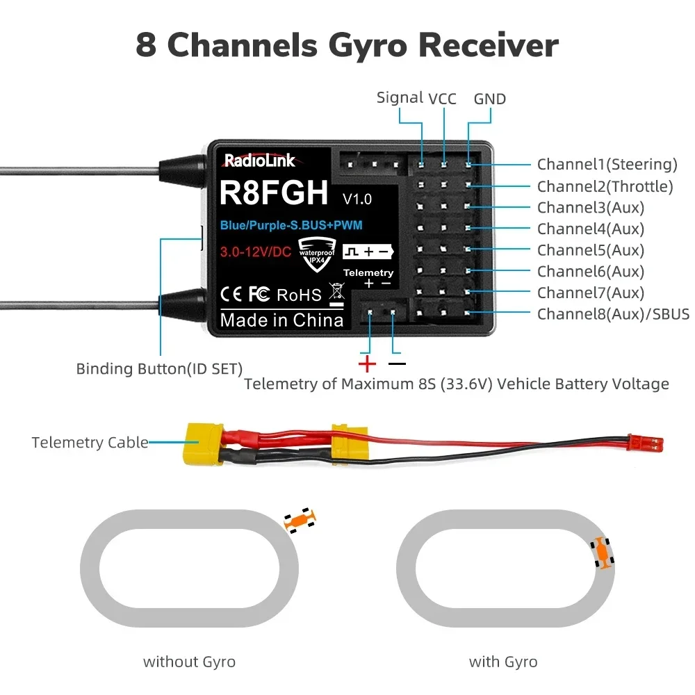 Radiolink r8fgh giroscópio receptor 2.4g 8 canais telemetria tensão do veículo até 14s 58.8v para rc carro barco cortador máquina robô