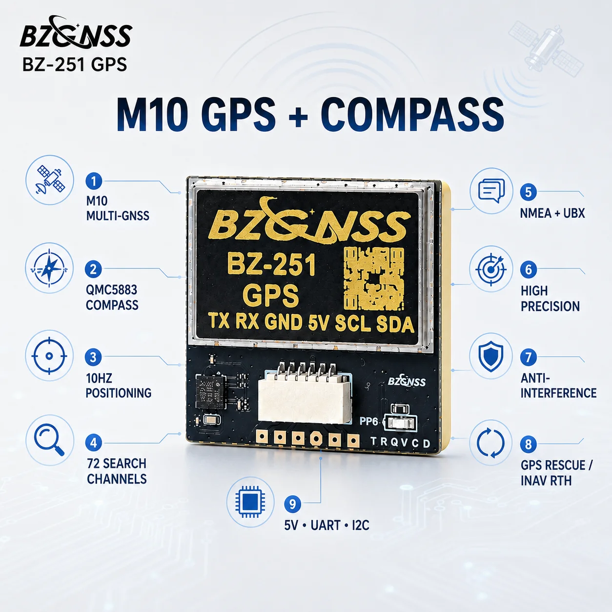 Module GPS FPV BZGNSS BZ-251 M - Drone Compass avis et prix