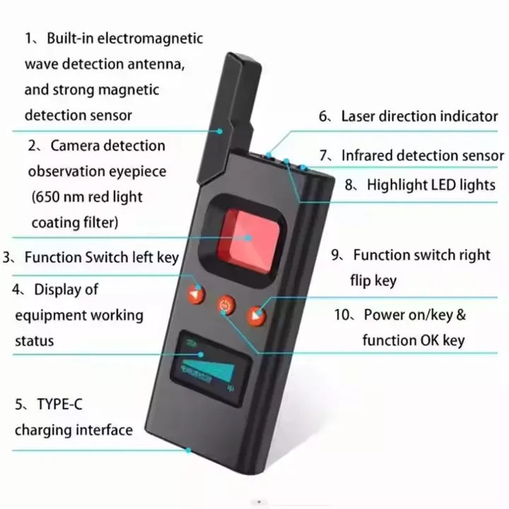 Ds618 Smart Detector Infrared Detection Global Positioning System GSM Detector For Protection Multifunctional Radio