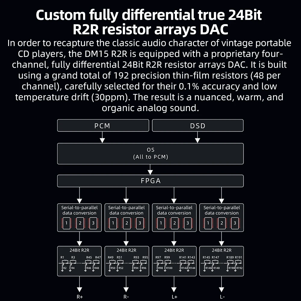 Thumbnail 2 - #13 Best CD Players to Buy In 2026