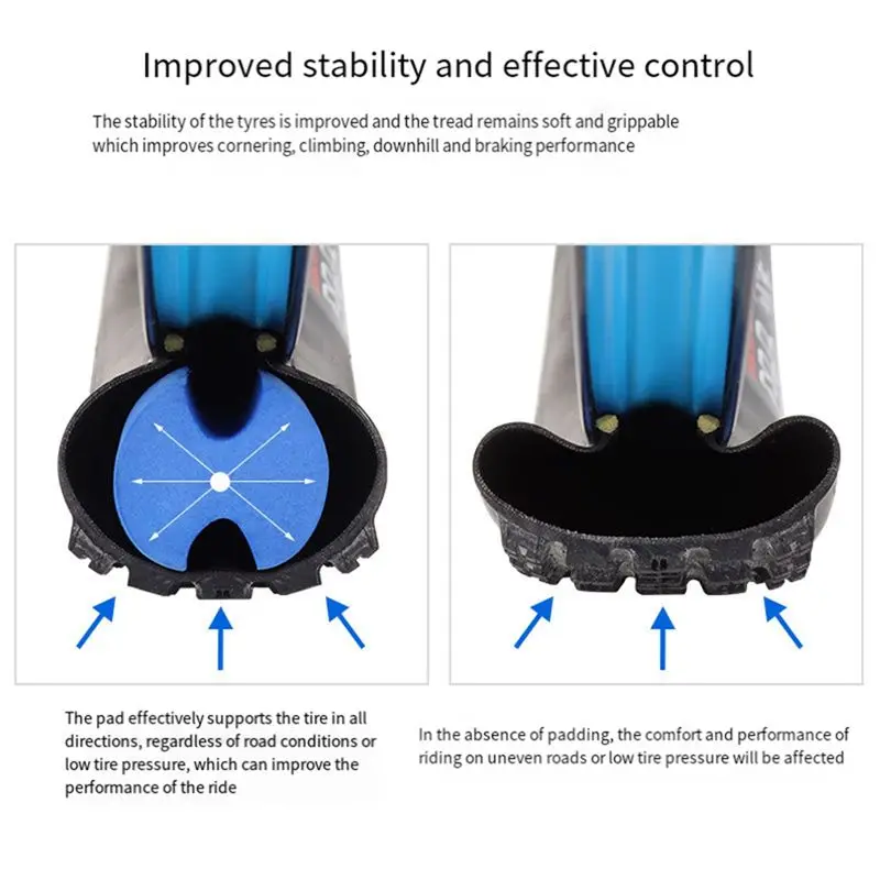CGDS-Bike Tubeless Tire Insert Bicycle Tyre Air Rim Liner Tube Protector Puncture Proof Vibration Dampening Durable Easy Install
