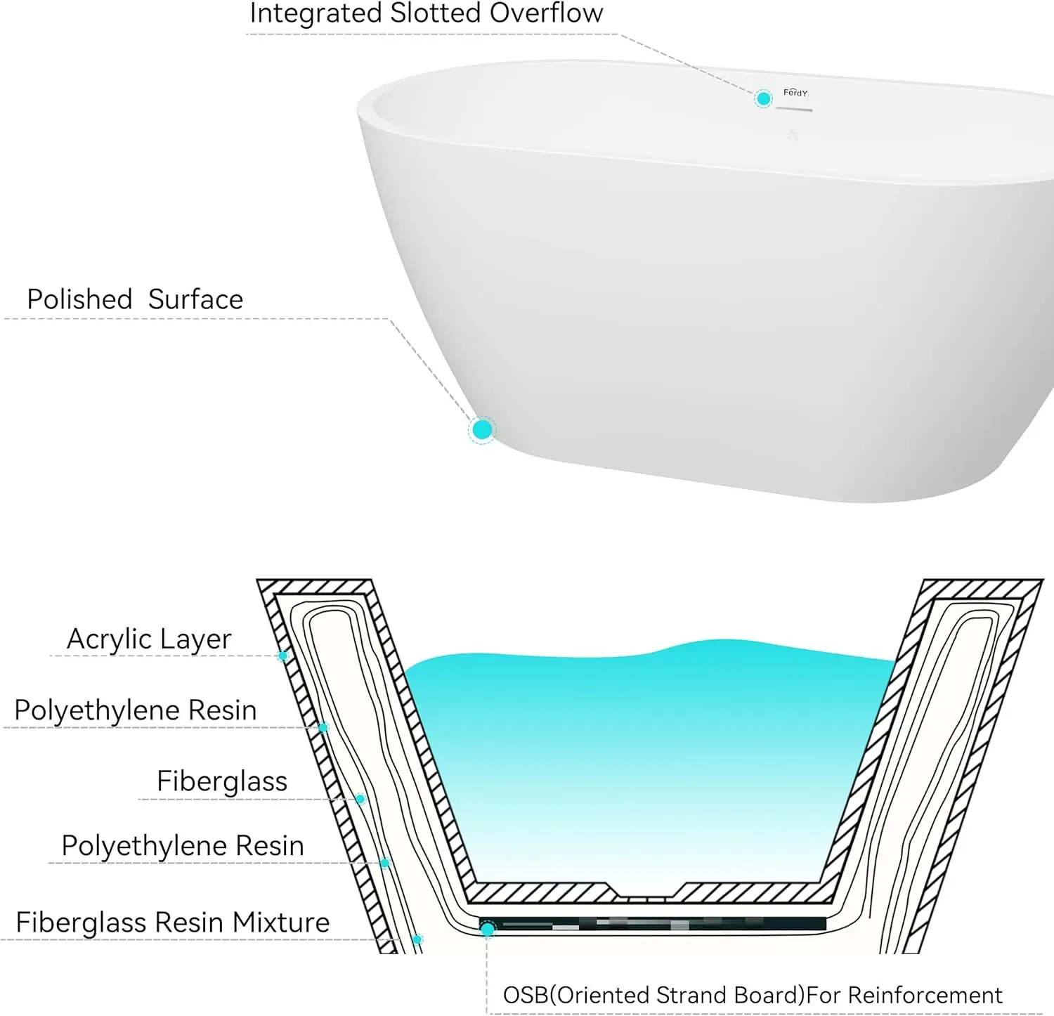 Bali Acrylic Freestanding Bathtub, Gracefully Shaped Freestanding Soaking Bathtub