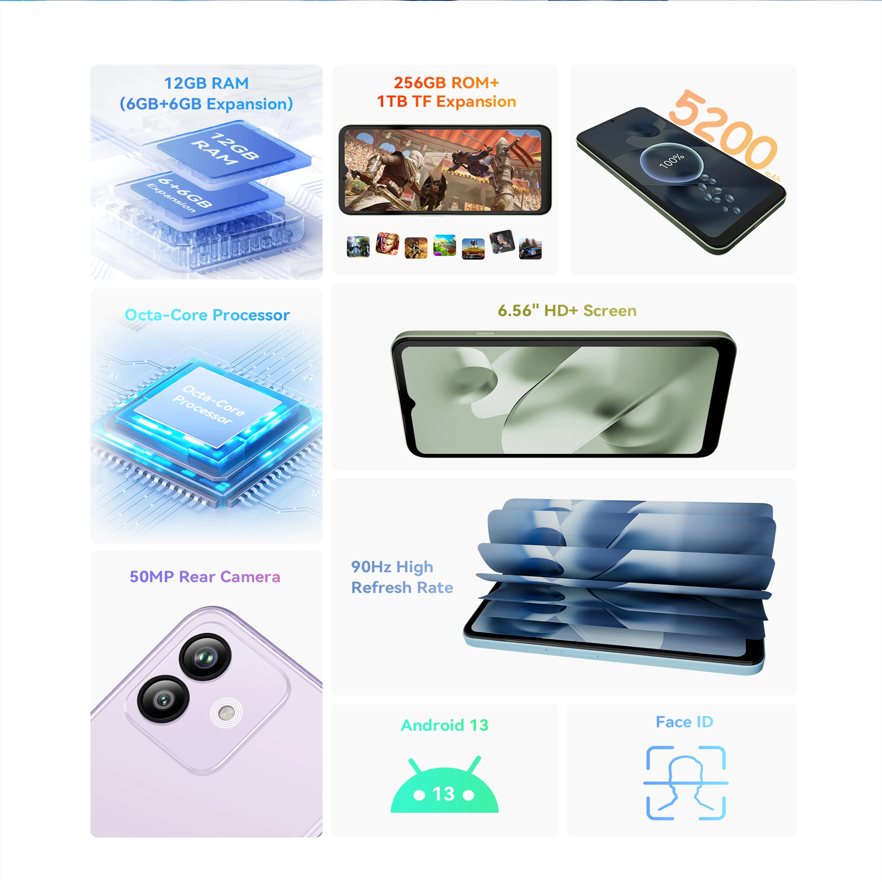 Cubot 메인 카메라, 지지대 얼굴 ID GPS, 6.56 인치 HD 90Hz 디스플레이, 5200mAh 배터리