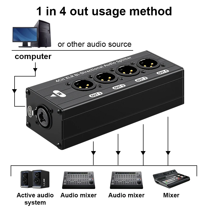 HTA004P-XLR 1X4 Balanced Audio Splitter 1 In 4 Out XLR Audio Splitter XLR Audio Signal Splitter Box