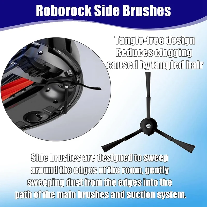 Pièces de rechange en plastique pour aspirateur robot Roborock, brosse latérale principale, filtre Hepa, S8, S8 +, Pro, Ultra, S8 Plus, comme indiqué
