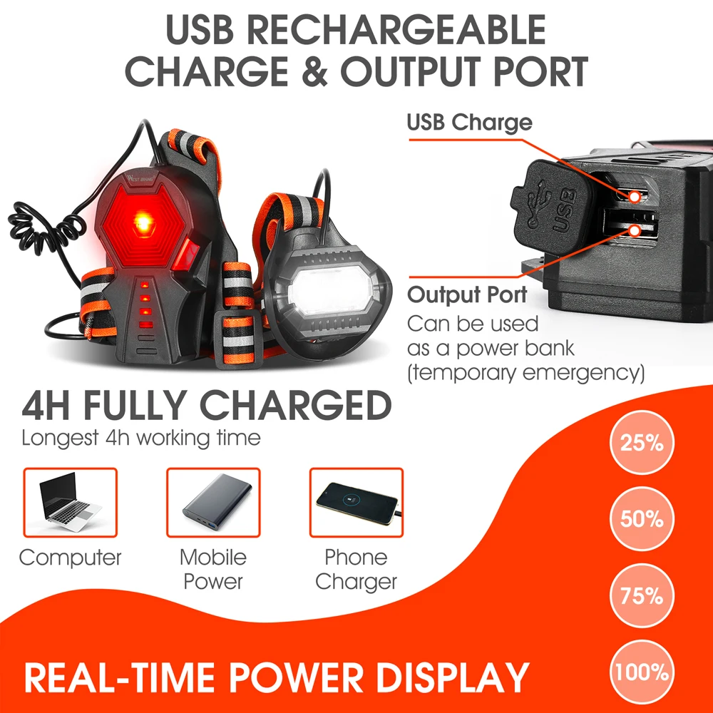 Kolarstwo zachodnie sportowe światło IPX4 wodoodporne ładowalna latarka USB nocne latarka na klatkę piersiową do biegania akcesoria rowerowe
