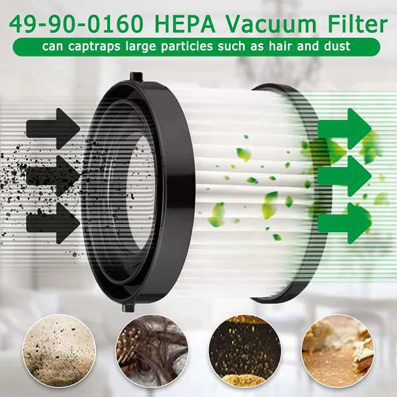Peças de reposição do filtro HEPA para Milwaukee, Compact Aspiração, 6Pack, 49-90-0160, 0882-20, M18