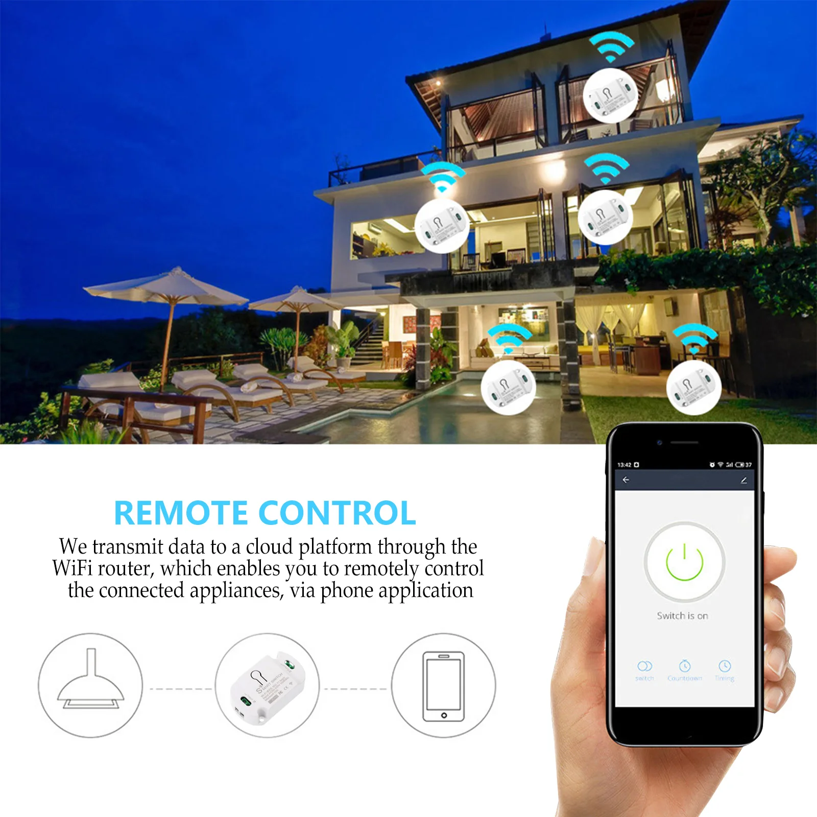 

Smart Switch ABS Plastic Wireless WiFi Timer Remote Voice Control Home Appliance Lamp On Off Schedule Countdown
