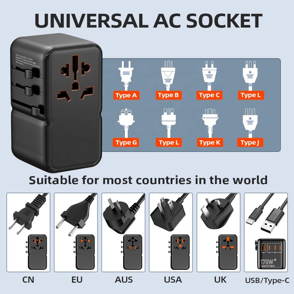 PD 170W Multi Ports International USB Worldwide Charger Universal World Travel Power Adapter Plug view 4