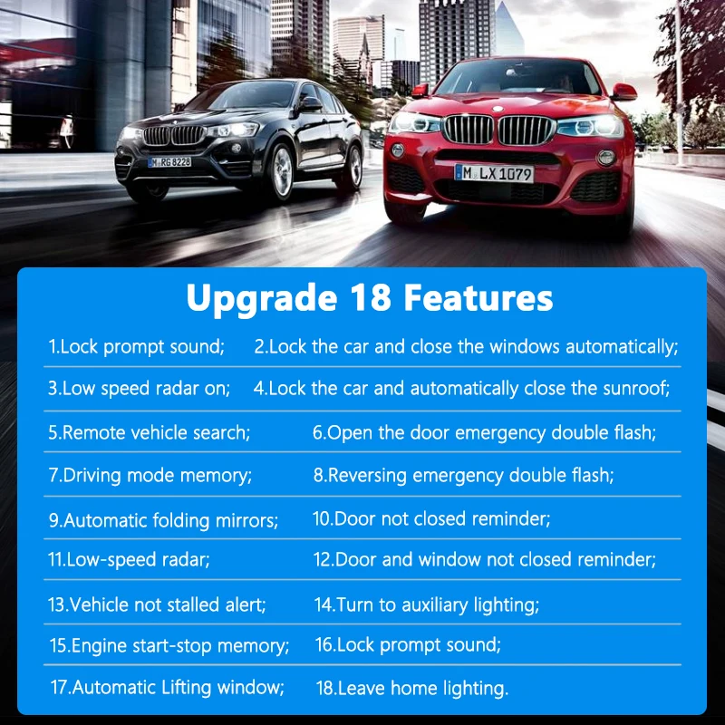 Upgrade 18 Features Car Comfort Intelligent Control Module For BMW G20 G30 G05 G06 G07 G01 G02 X3 X4 X5 X6 One Key Lift Window