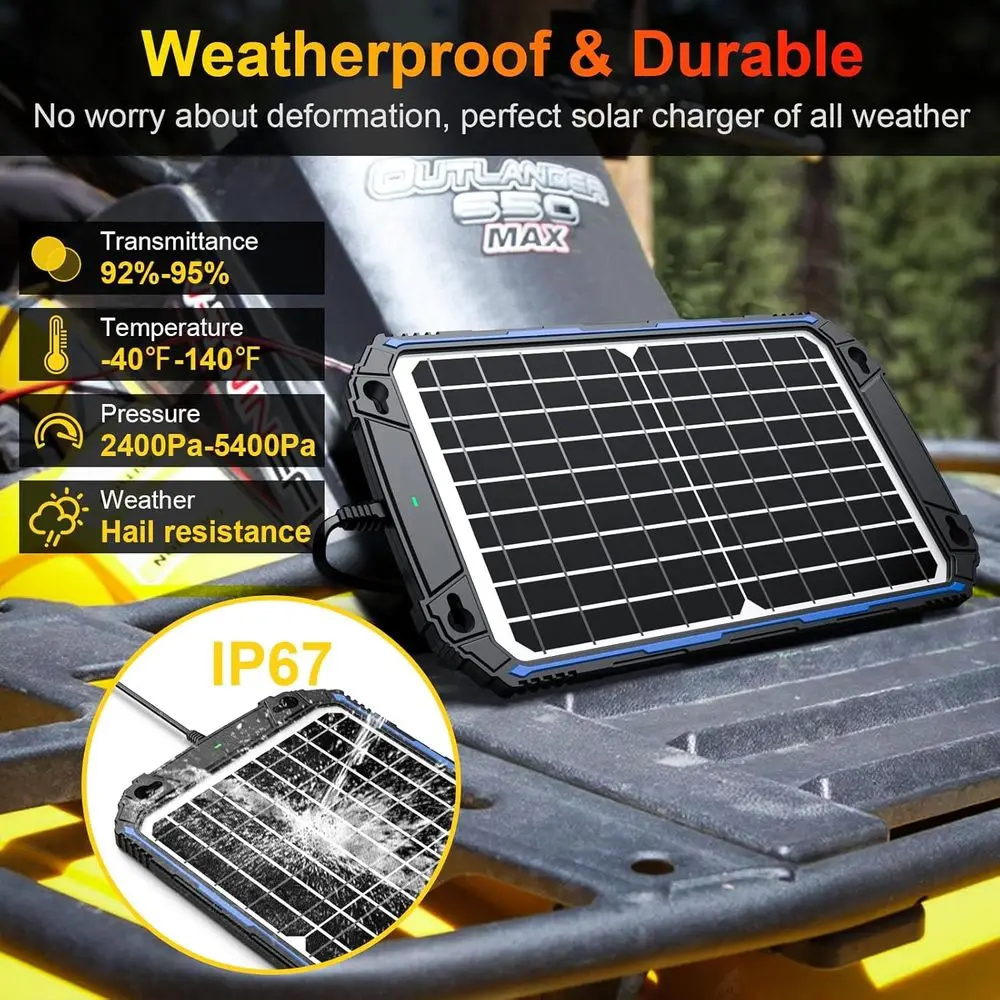 Waterproof 12W 12V Solar Battery Charger & Maintainer Pro, Built-in UltraSmart MPPT Charge Controller, 12 Volt Solar Panel Trick view 6