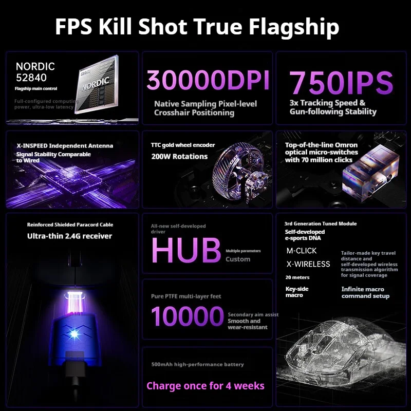 XIBERIA EX Wireless Gaming Mouse Dual 8000Hz Polling Rate PAW3950 Nordic52840 FPS Gaming Mouse Lightweight Bluetooth Office Mice